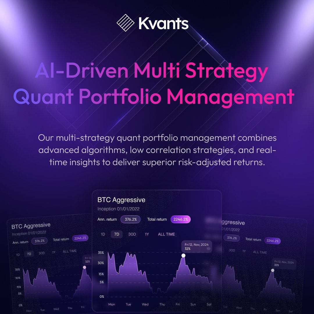 We're bringing next-gen quant trading innovations <a href="/KvantsAI/">Kvants</a> 

Let AI redefine your portfolio performance.

Seamless strategies, real-time insights, and autopilot execution! 🚀

Get ready for our big launch.⚡️

Join the whitelist🔽

kvants.ai/#whitelist

#Crypto #AIAgent #DeFi
