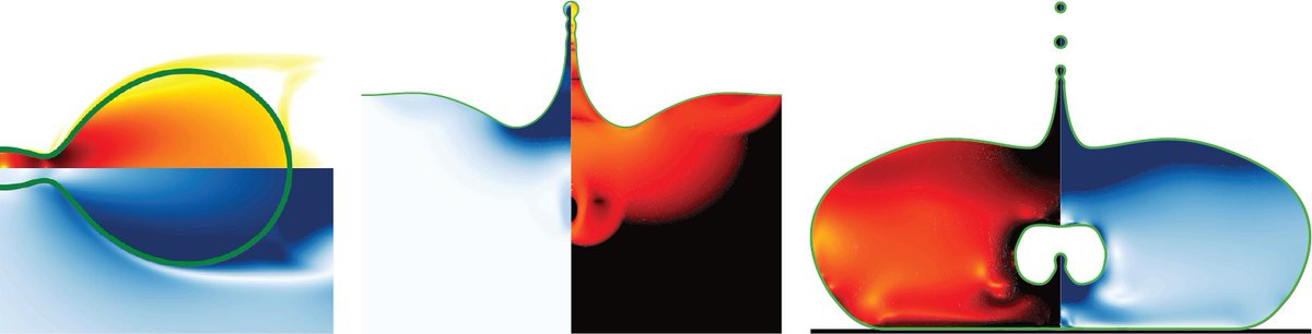 Vatsal Sanjay (@vatsalsanjay) on Twitter photo Join me on Jan 30 (4 PM CST) at <a href="/FengFluidsLab/">Fluids, Interfaces & Transport Laboratory @ UIUC</a> for my seminar on how polymeric liquids can be the “Drosophila” of unsteady continuum mechanics—how polymers reshape free-surface instabilities (drops, bubbles, jets). Abstract: tinyurl.com/23dnlup9
Please DM/email me for details Join me on Jan 30 (4 PM CST) at <a href="/FengFluidsLab/">Fluids, Interfaces & Transport Laboratory @ UIUC</a> for my seminar on how polymeric liquids can be the “Drosophila” of unsteady continuum mechanics—how polymers reshape free-surface instabilities (drops, bubbles, jets). Abstract: tinyurl.com/23dnlup9
Please DM/email me for details