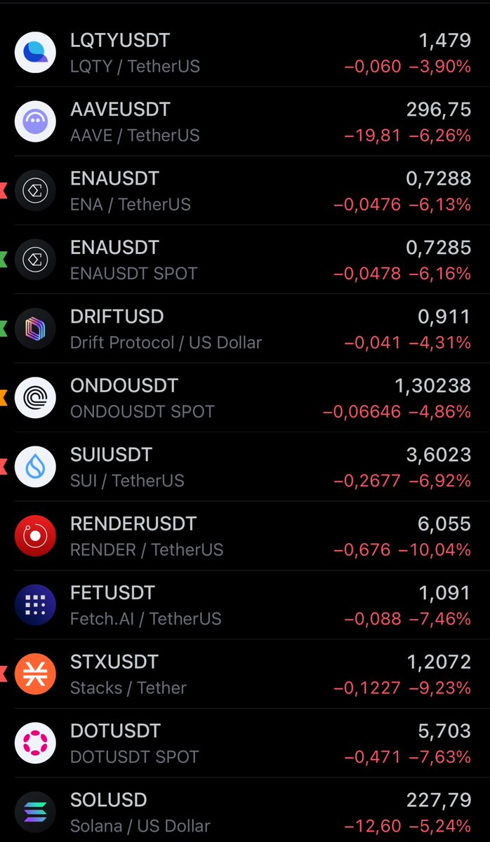 AugustoBackes's tweet image. Bom dia 😊

Belo dia de 🩸 

#bitcoin