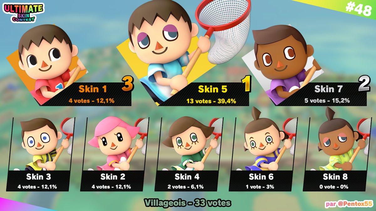 LAG | Pentox tweet media