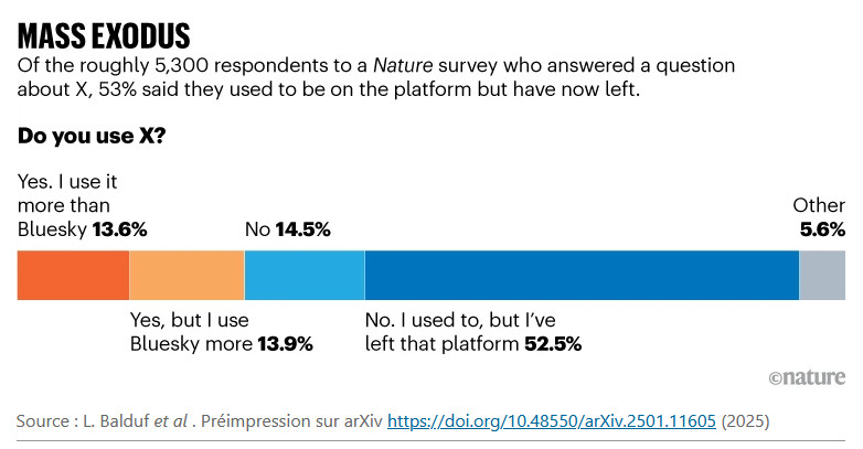 God bless tweet media