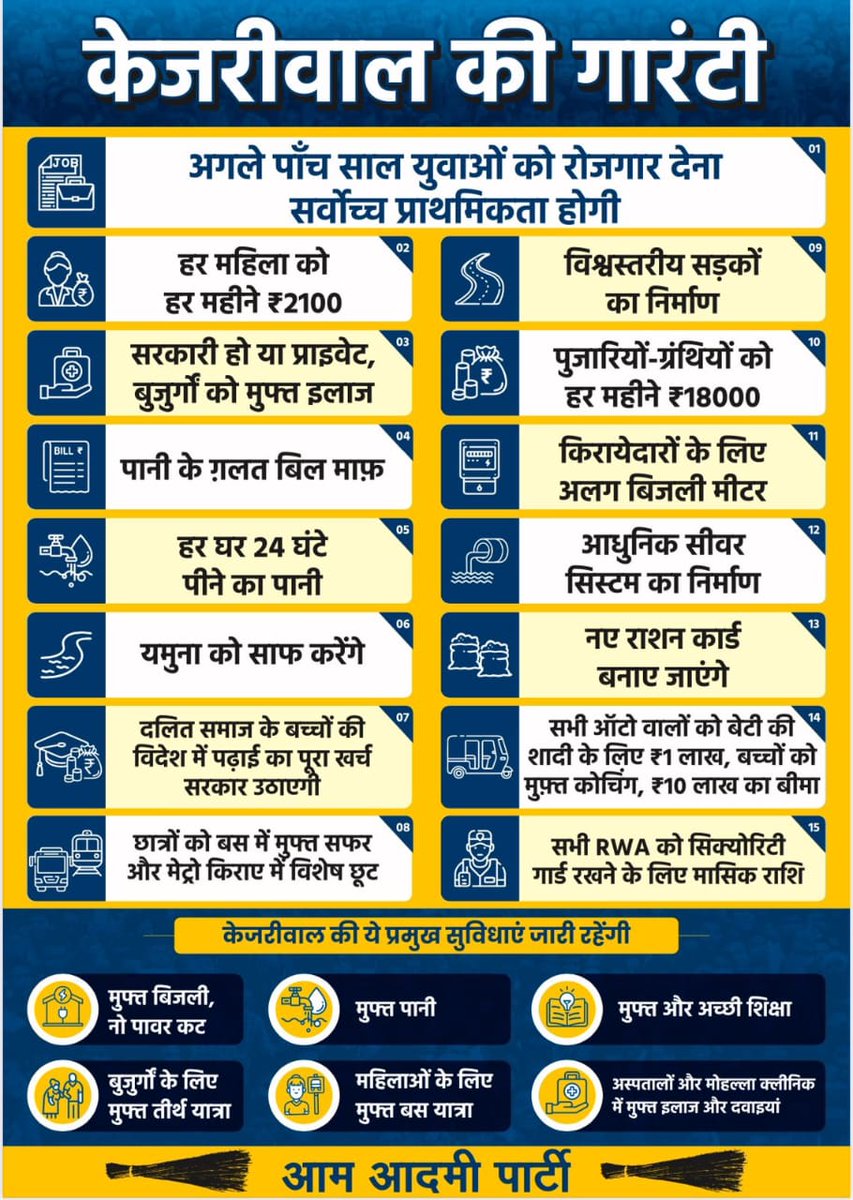 AapKaGopalRai's tweet photo. दिल्ली की जनता को “केजरीवाल की गारंटी”
मुझे पूरा भरोसा है कि दिल्ली की जनता एक बार फिर से झाड़ू को ही चुनेगी। https://t.co/SJkRkhD5XI