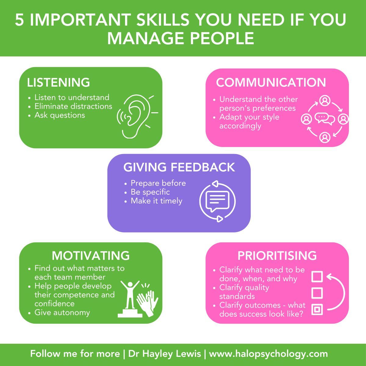 5 important skills you need if you manage people buff.ly/3Q2IQSQ #management #ManagementSkills #psychology