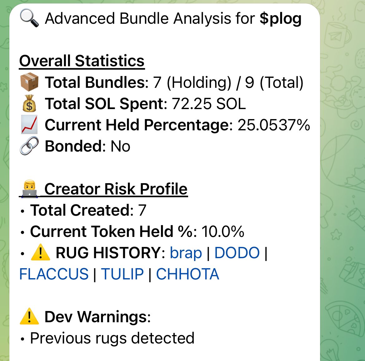 Sol Boyz tweet media