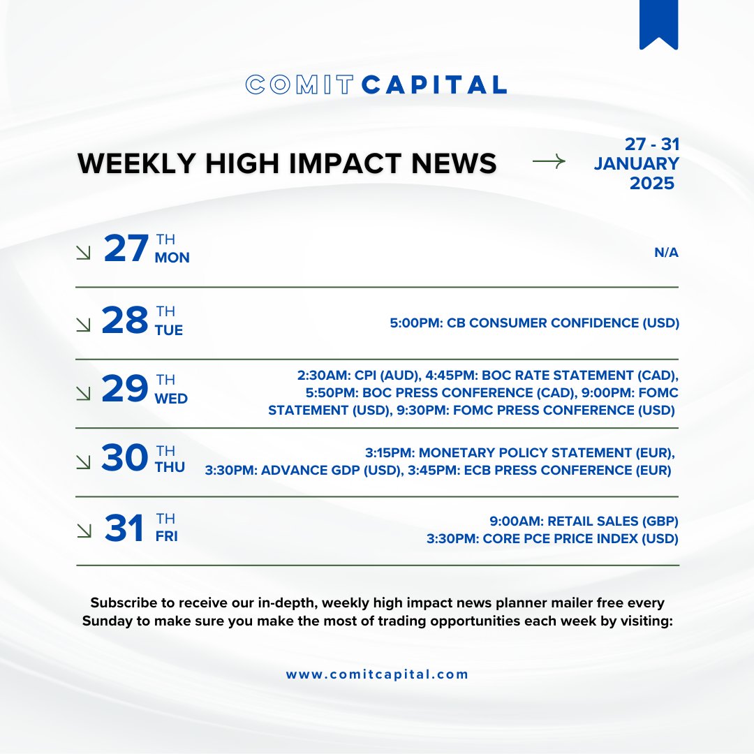 comitcapital's tweet photo. We’re ready to say cheers to chapter 1/12 of 2025…how did it go so fast?

Remember to save this post to make the most of this week’s trading opportunities!

Visit our website to subscribe to receive the full weekly planner each Sunday for free!

#ComitCapital #NewsEvents https://t.co/REO07Xz1em