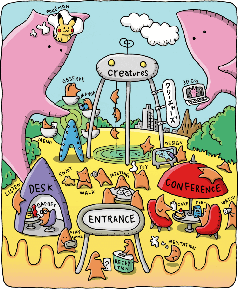 ／
コーポレートサイトに
新コンテンツを追加！
＼

遊びの面白さを真面目に追求し、
あたらしい体験をつくり出す。

そんな「つくるひと」たちを
一部ですが紹介するコンテンツを用意しました。

ぜひ絵の中から「CRな人々」を探してみてください。
creatures.co.jp/people