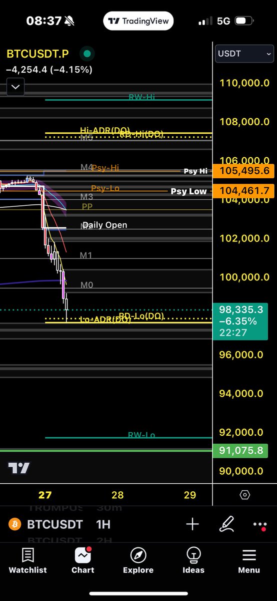 BOSSTRADER tweet media