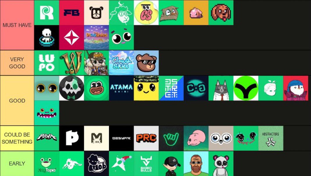 loshmi's tweet image. Today we are updating Abstract NFT Projects Tier List✳️

Like always drop down suggestions below