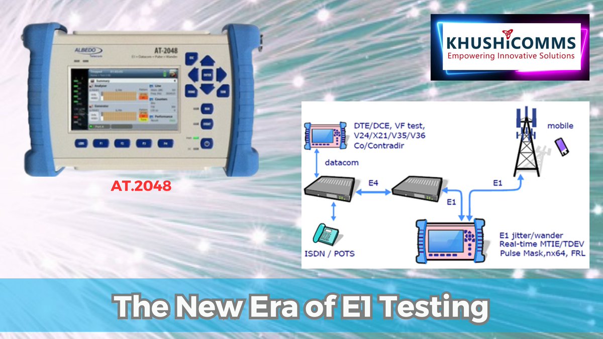 Khushi Communications Pvt. Ltd. tweet media