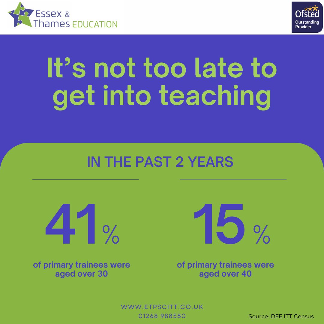 It's not too late to get into teaching. DFE data shows that about 40% of entrants to primary teacher training courses were aged over 30. And 15% were aged over 40. 

visit etpscitt.co.uk to learn more

#getintoteaching #traintoteach #teachinessex