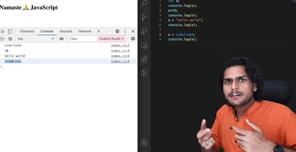 Dheeraj29910057's tweet image. JavaScript: undefined vs not defined 🤔
undefined: A variable is declared but not assigned a value.
Example: let a; console.log(a); // undefined
not defined: A variable that hasn't been declared.
Example: console.log(b); // ReferenceError: b is not defined.
#NamsteJavascript
