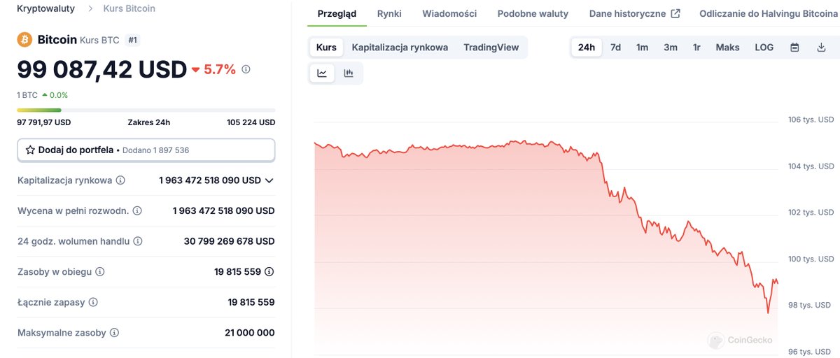 mactom 🌶 tweet media