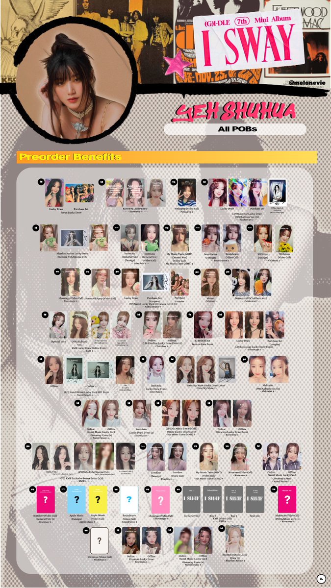 G)I-DLE 'I SWAY' Photocard Template Shuhua + kms3 (v1, v2, v3 and