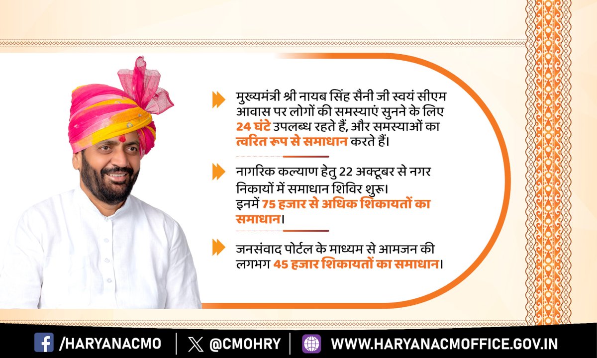CMO Haryana tweet media