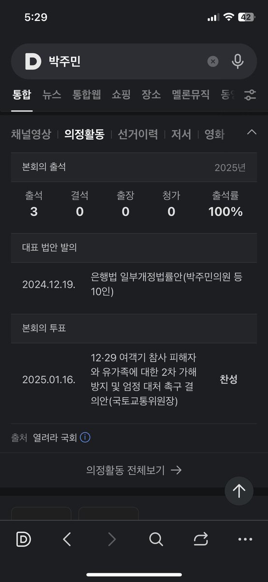 nomad_nmn's tweet photo. 다음 리뉴얼 나쁘지않다. 네이버보다 훠얼씬 덜 피로함. 그리고 어쩌다 국회의원 검색할일 있어서 했는데 의정활동 요약 바로 뜸. 👍🏻 https://t.co/GLzGerIhKT