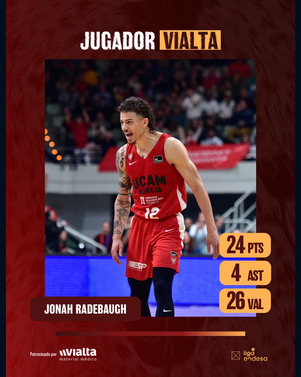 🔥 <a href="/SimonBirgander/">Simon Birgander</a> y <a href="/Radebaugh12/">Jonah (Jotaro🔥)</a> jugadores <a href="/vialta_salud/">VIALTA Material Médico</a> del partido contra el F.C.Barcelona.

#GameChangers