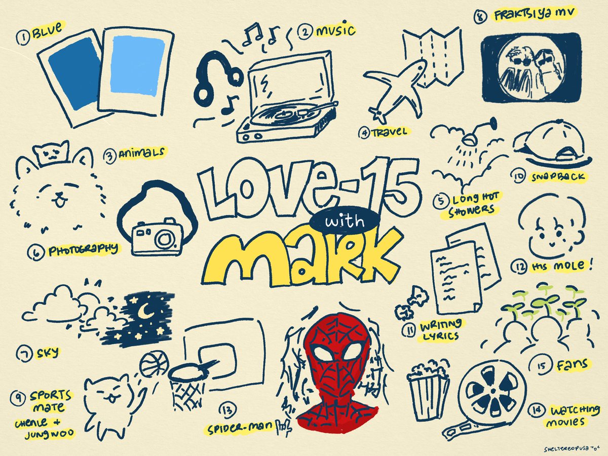 shelteredpusa's tweet photo. #MARK: fifteen things i’m in love with! https://t.co/HFXEJaverN