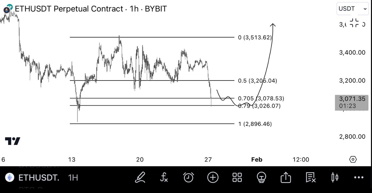phantomxbt7 tweet media