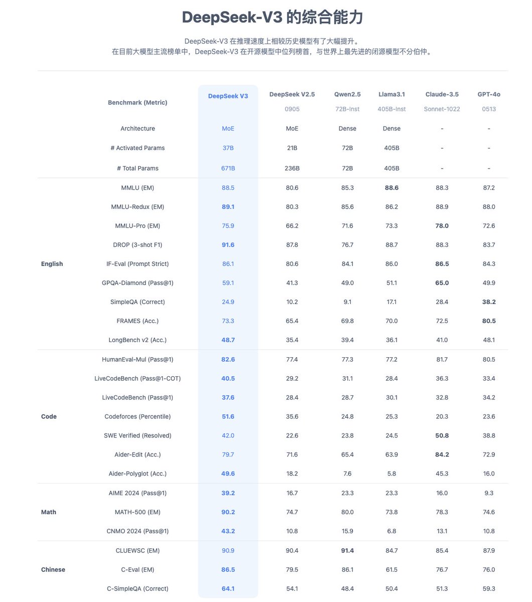 投资老友记 tweet media