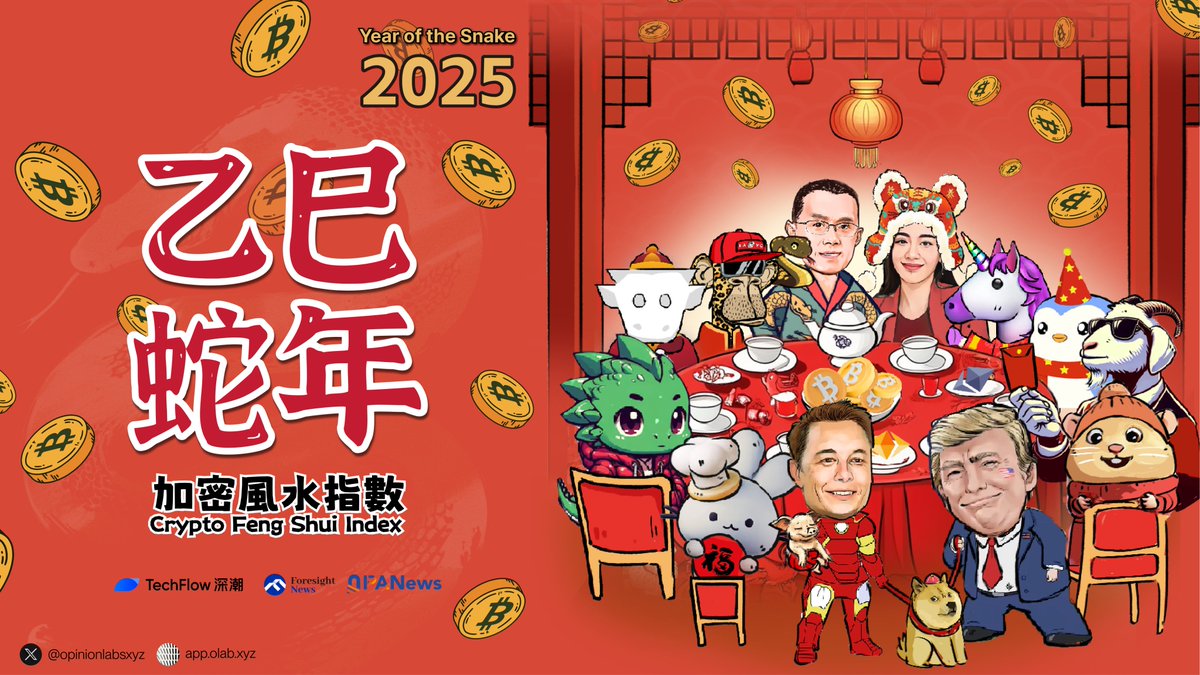 🎉 O.LAB presents our yearly special initiative: The 2025 Crypto Feng Shui  Report (available in EN & Traditional CN versions).🐍 1/7) This year, we  combine Chinese astrology and Feng Shui with the