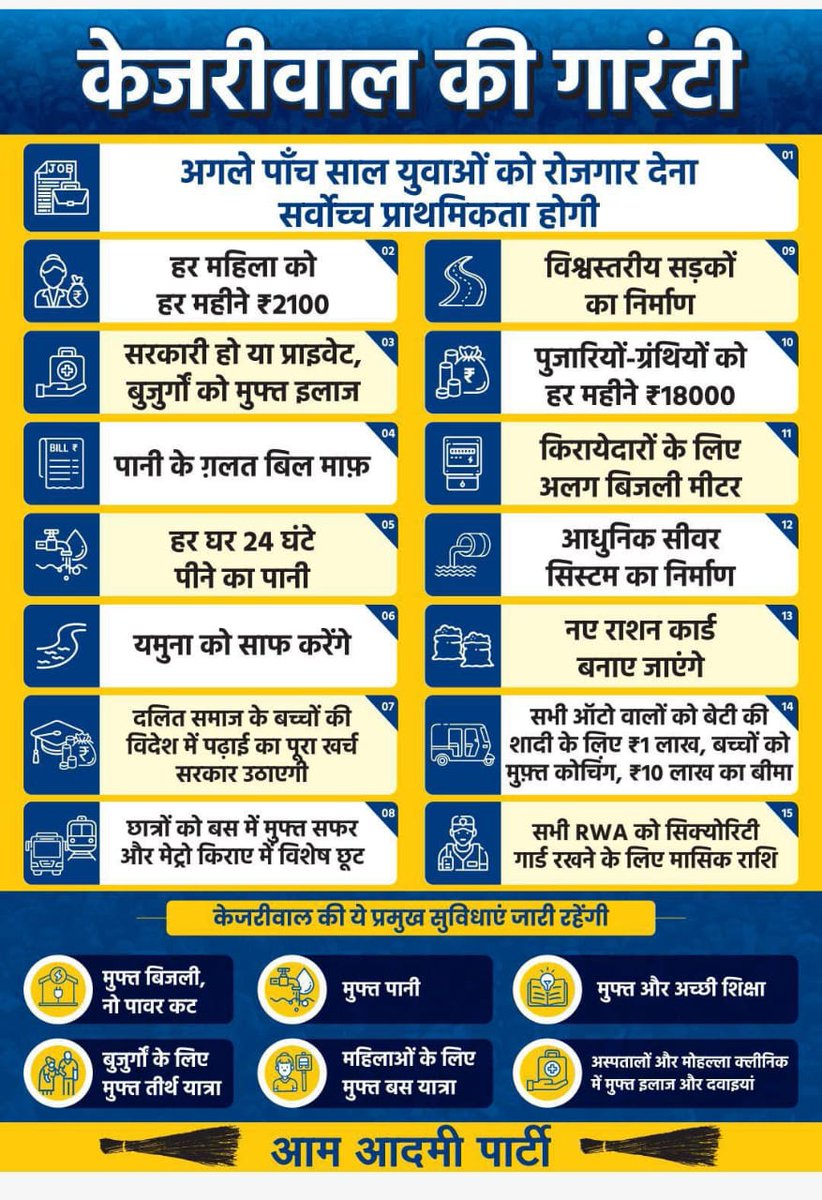 *आ गई केजरीवाल जी की 15 गारंटीयाँ, जो हर हाल में पूरी होंगी*❤️🔥

#Fir_Layenge_Kejriwal
<a href="/ArvindKejriwal/">Arvind Kejriwal</a> 
<a href="/AAPMPOfficial/">AAP Madhya Pradesh</a>