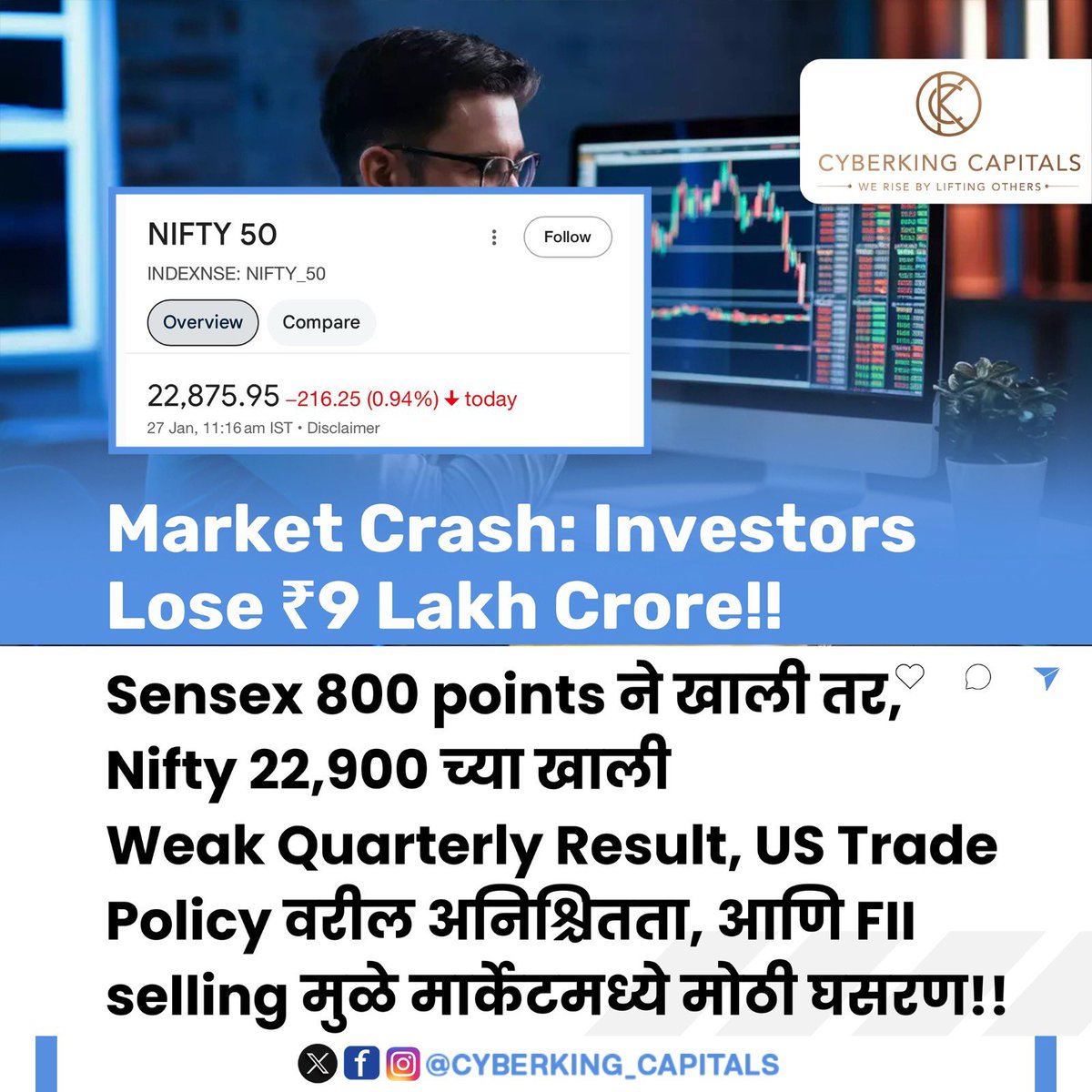 cyberkingck's tweet photo. Market Crash: Investors Lose 9 Lakh Crore!!
Sensex 800 points ने खाली तर, Nifty 22,900 च्या खाली
Weak Quarterly Result, US Trade Policy वरील अनिश्चितता, आणि FII selling मुळे मार्केटमध्ये मोठी घसरण !! #stockmarket #stockmarketindia #cyberkingcapital #stockmarketcrash https://t.co/dnM0vmlNij