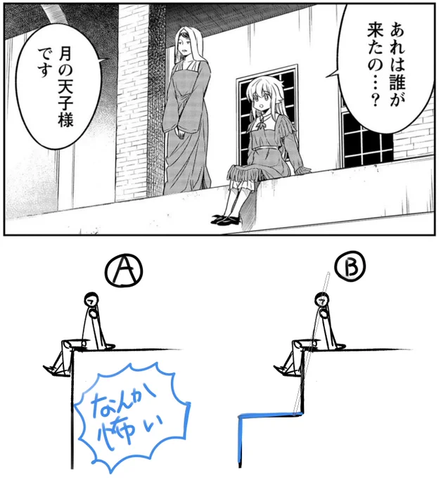 誰にもわかってもらえないのだけど、Aのような場所にキャラがいると怖くて、 画面に入らなくていいからBのような安全設計にしといて欲しいとアシスタントさんにお願いして、作画してもらう事があります。

#作画の小ネタ 