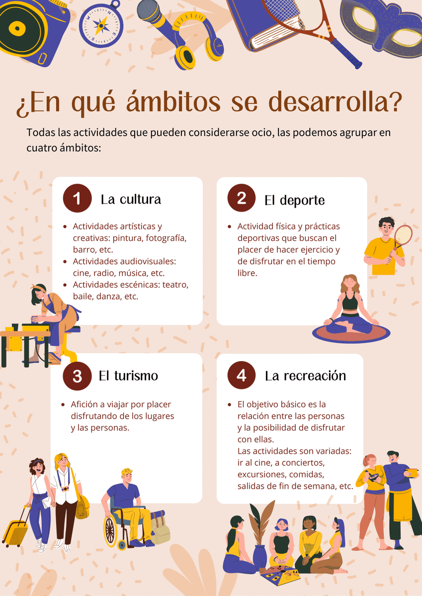 INFOGRAFÍA. Qué es el #ocio y cuáles son sus ámbitos

En esta infografía hablamos de:
✅Ocio inclusivo
✅Derecho al ocio
✅Ámbitos del ocio

⬇️Descarga gratis
plenainclusion.org/publicaciones/…