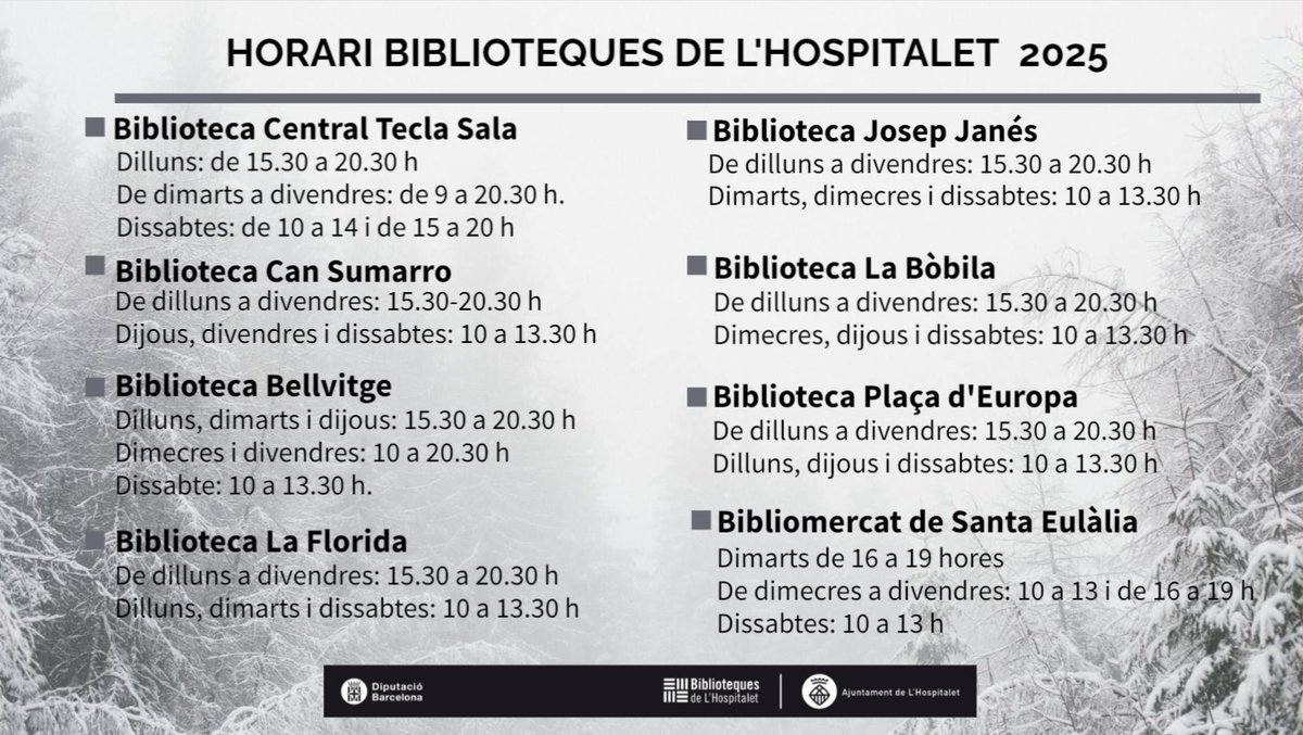 📚Les Biblioteques de L'Hospitalet recuperen el seu horari habitual després del Nadal.  
🤳🗒️A més, ja està en marxa la programació d'activitats com ara els clubs de lectura, l'Hora del conte, exposicions, tertúlies...