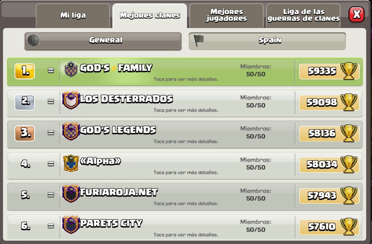 Gods_familycoc's tweet photo. Fin de temporada-Enero 2025.

Primer mes del año. Vamos a por más💪🏼

¡Arriba God's!🇪🇸

Dar las gracias a todos los que seguís con nosotros mes tras mes y a los amigos de la familia❤️‍🔥 https://t.co/MEBn5mrARS