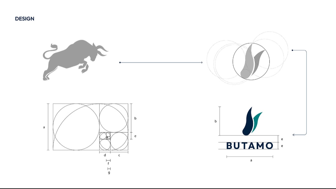 Mussa_Mwinga tweet media