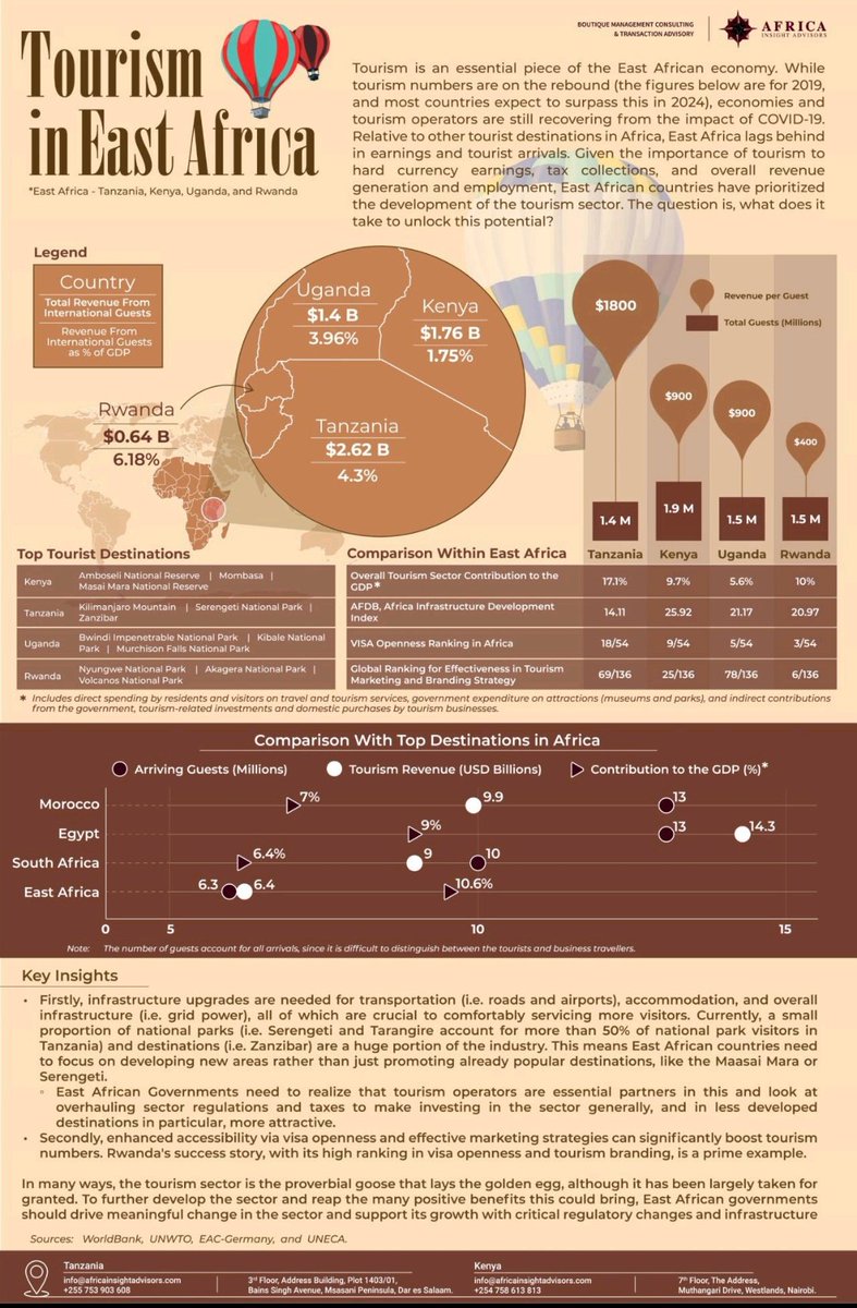 Mussa_Mwinga tweet media
