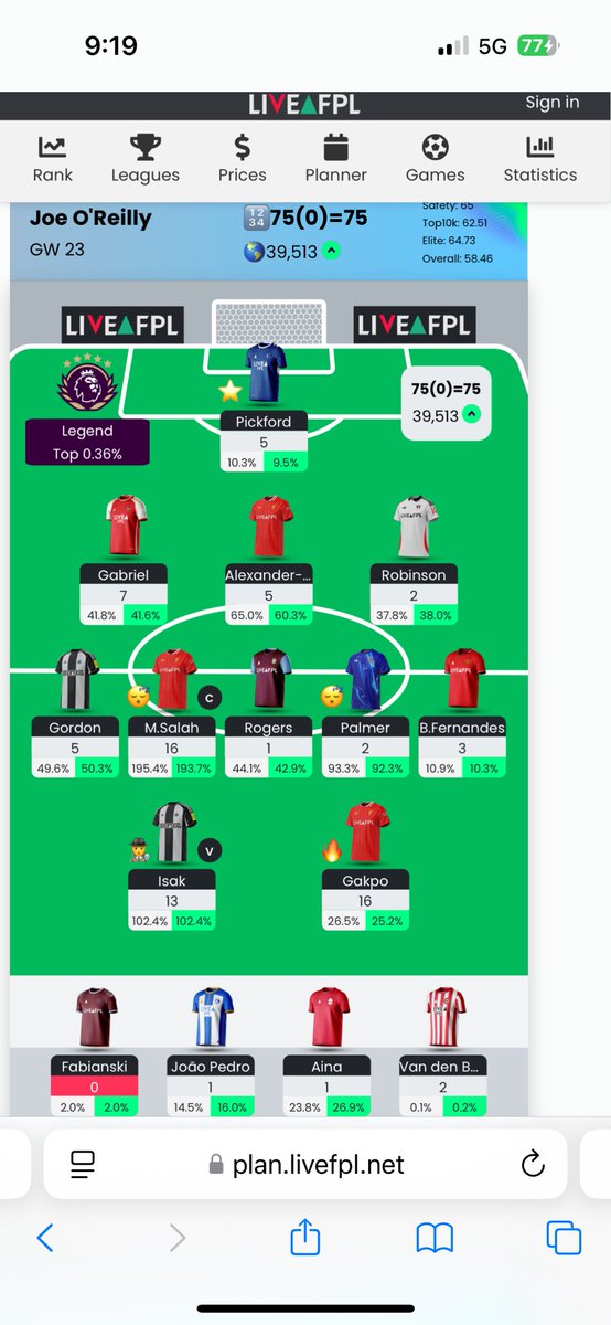 FPLDeuce (Joe) ☘️ 🇮🇪 tweet media