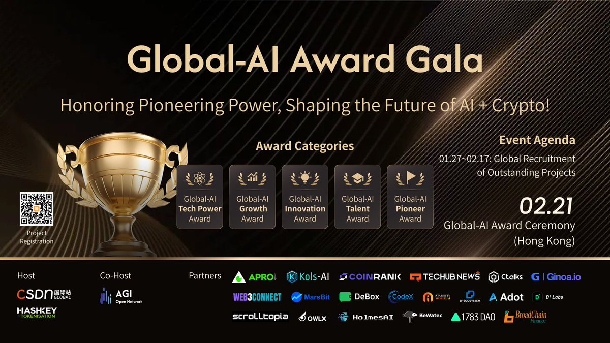 CSDN Global (@csdn_global) on Twitter photo ๐ Hornoring Pioneering Power,Shaping the Future of AI+Crypto!
๐ The Global-AI Award ceremony is about to take place! Hosted by CSDN Global and <a href="/HashKeyGroup/">HashKey Group</a>, and co-hosted by <a href="/AGIOpenNetwork/">AGI Open Network</a>, we are set to witness the future of innovation in the fusion of AI and blockchain.
๐
๐ Hornoring Pioneering Power,Shaping the Future of AI+Crypto!
๐ The Global-AI Award ceremony is about to take place! Hosted by CSDN Global and <a href="/HashKeyGroup/">HashKey Group</a>, and co-hosted by <a href="/AGIOpenNetwork/">AGI Open Network</a>, we are set to witness the future of innovation in the fusion of AI and blockchain.
๐