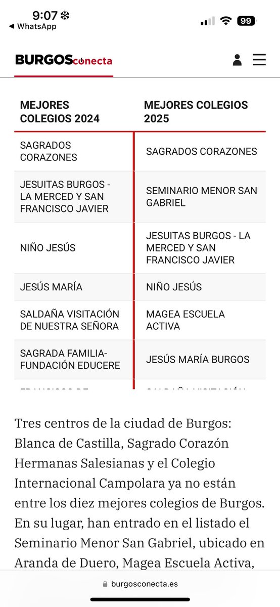 Sagrados Corazones tweet media