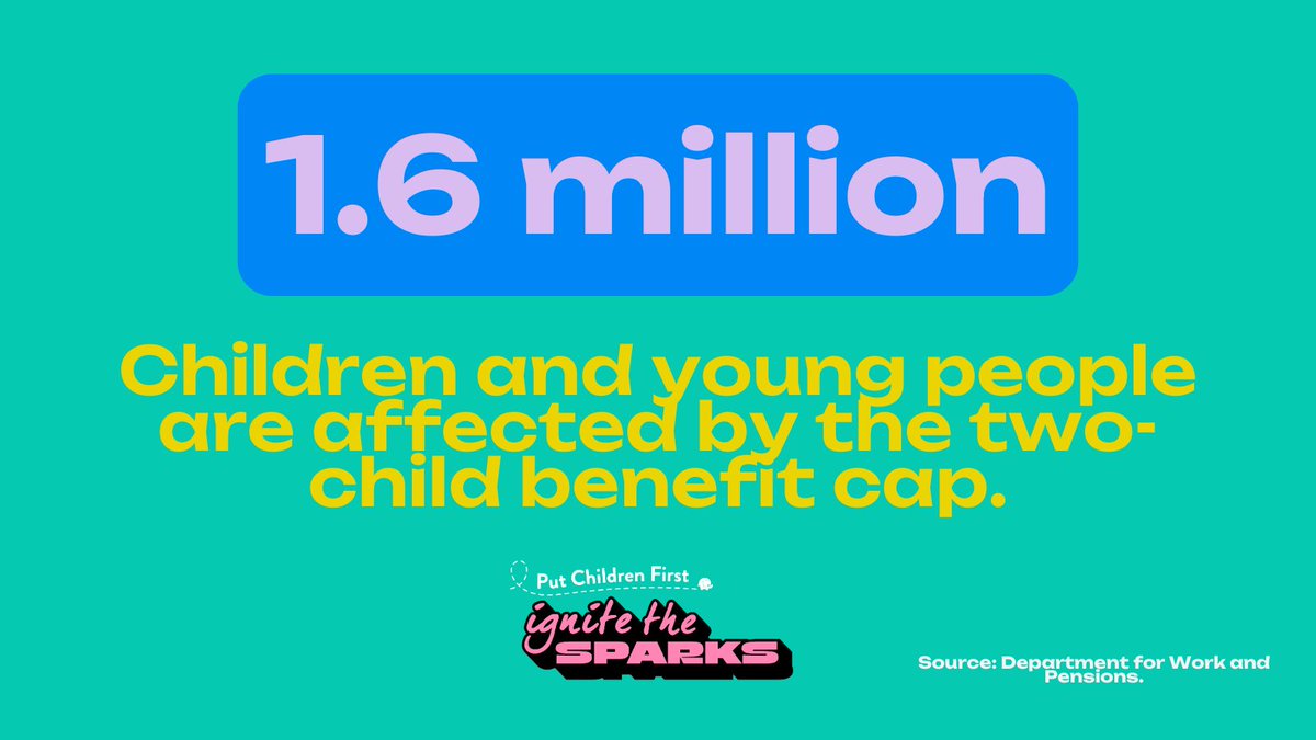 PutChildren1's tweet photo. 1.6 million children and young people are affected by the two-child benefit cap. 

Join the coalition in the link below to help us call on policymakers to #PutChildrenFirst and reverse this awful trend.

https://t.co/EDXBmjJ4v1

#FutureForEveryChild https://t.co/c3V8ie2A4s