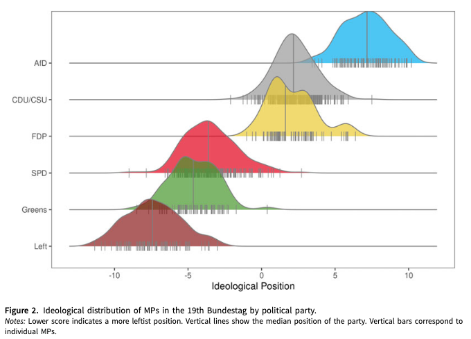 PSRM Journal tweet media