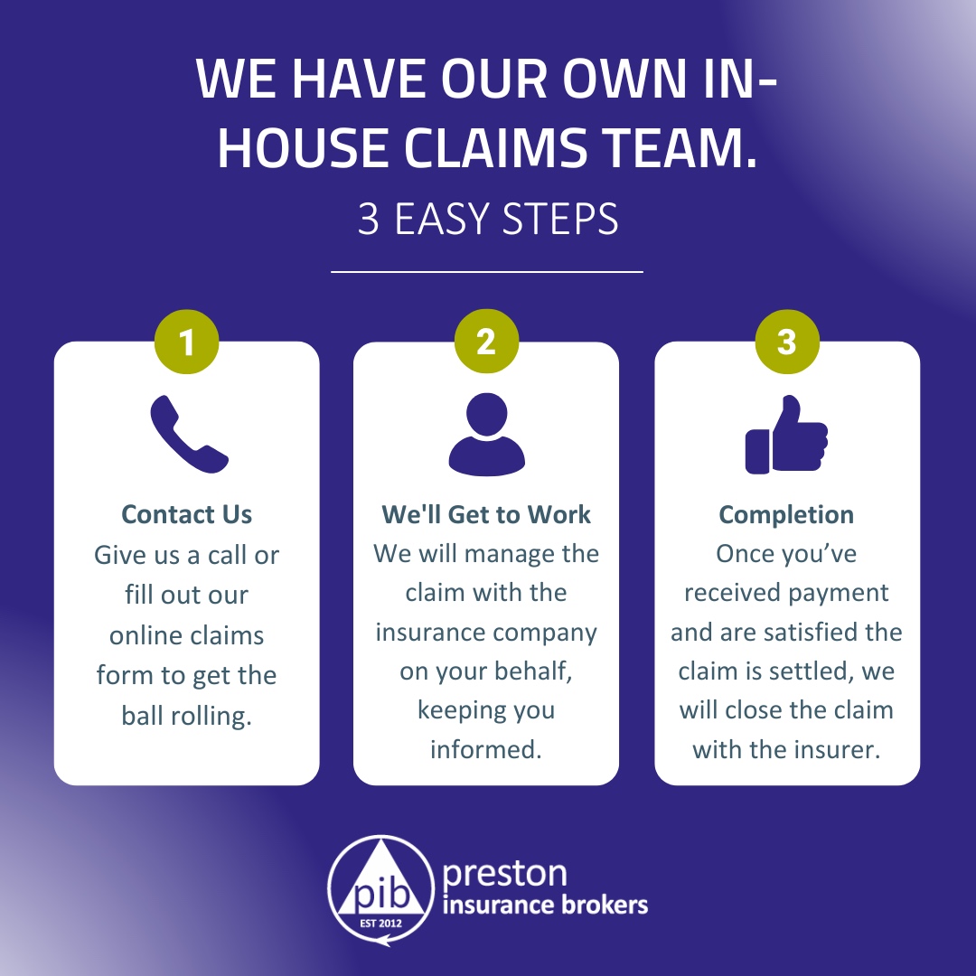 prestoninsbrkrs's tweet image. Experience a hassle-free claims process with our in-house team!

✅ Step 1: Contact Us
✅ Step 2: We’ll handle everything with the insurance company
✅ Step 3: Claim complete &amp;amp; payment received

Let us handle the stress!

#InsuranceMadeEasy #ClaimsProcess #PrestonInsurance