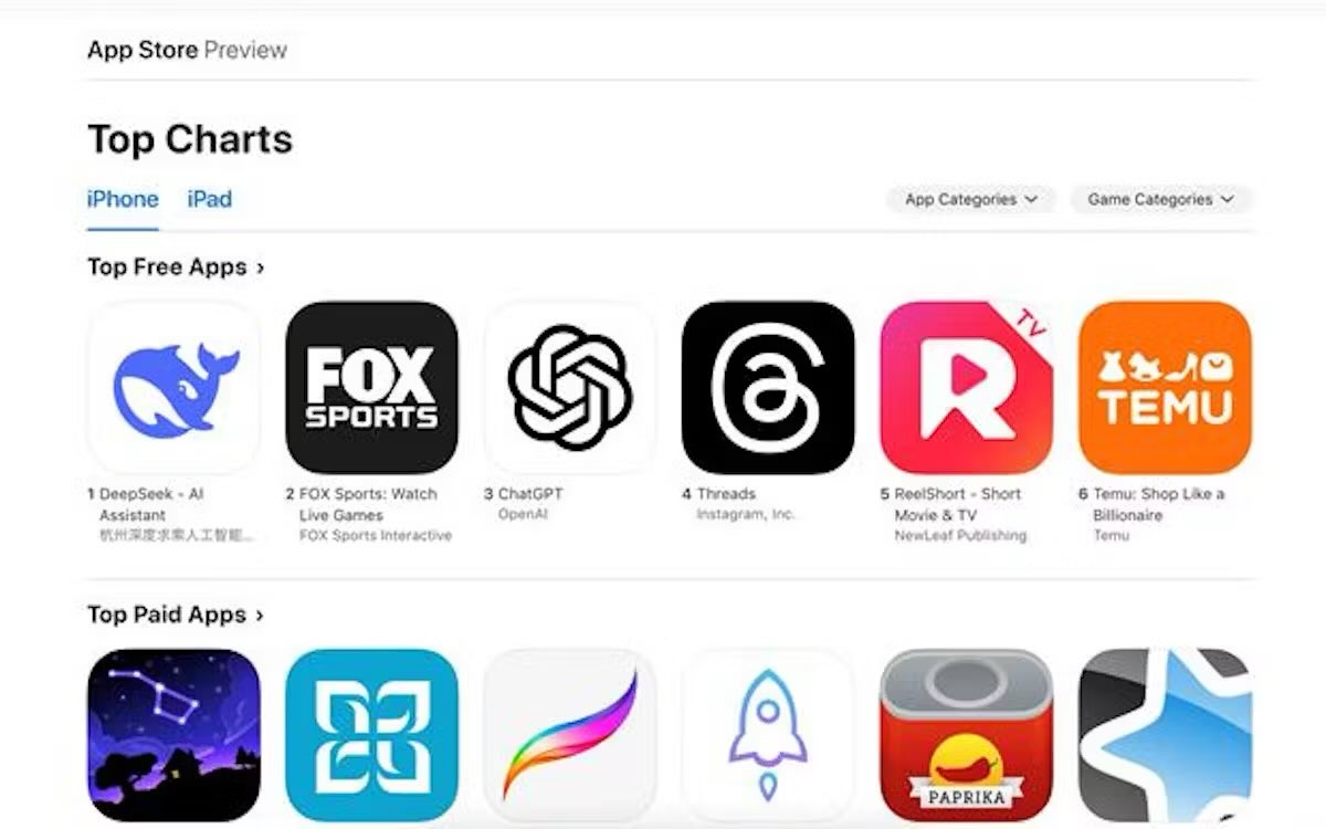 中国DeepSeekのAIアプリ、米国で首位に 市場に警戒感 - 日本経済新聞 低コストで開発したAIの性能が米国 製の競合モデルを上回ったと主張し、週末には米国のアプリストアでダウンロード首位になった。AIの計算基盤などに巨費を投じるテクノロジー業界に一石を投じている  ...