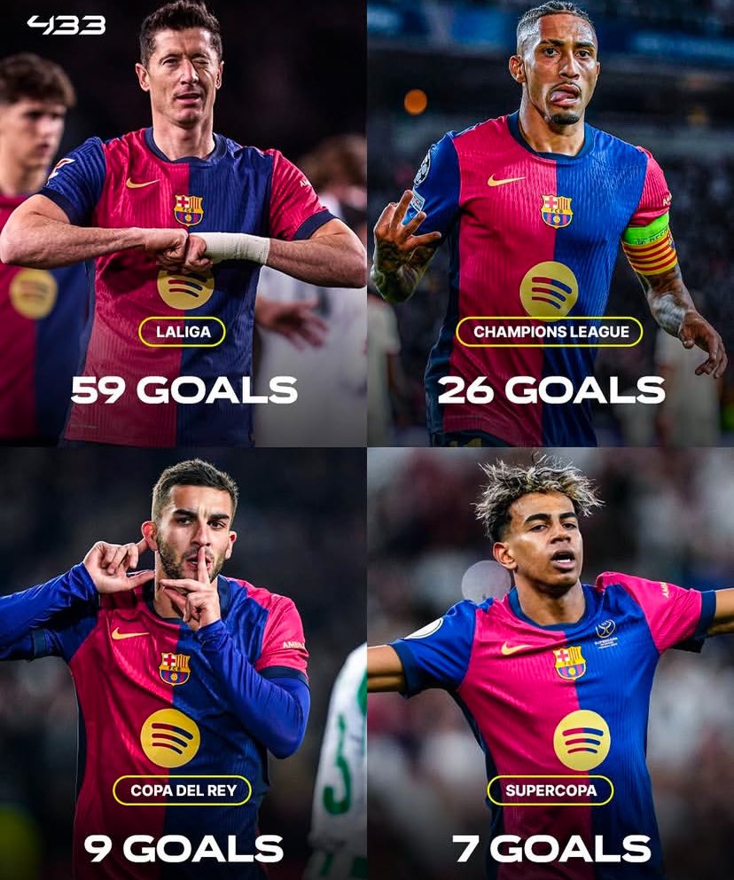 icole01's tweet photo. BEST TEAM IN THE WORLD 🔵🔴 https://t.co/LgimGQO129