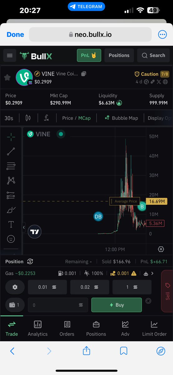 Mightys_'s tweet photo. I bought $VINE for $25usd when it was 5mil mc 
Vine has hit 400 million a couple times now 
Unrealised profit $2000+ usd 

@MarcellxMarcell got 1 SOL you can spare for a man down bad on vine? https://t.co/GLoYnm1gZD