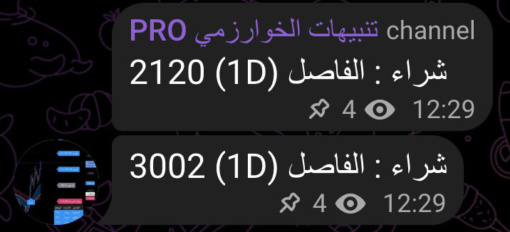 مؤشر الخوارزمي tweet media