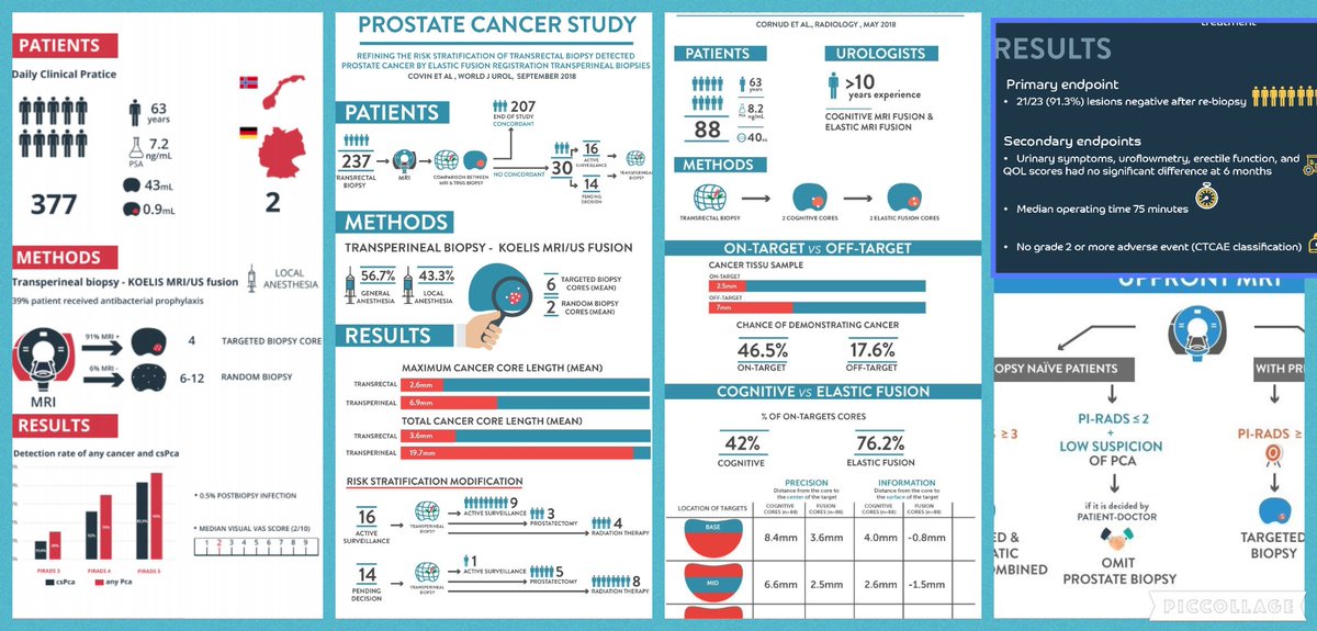KebomedUKUro (@kebomedukuro) on Twitter photo Every development in <a href="/KoelisBx/">KOELIS</a> technology is studied and explored in the huge clinical library on KOELIS Academy. click on the link to find out more. <a href="/KebomedUK/">Kebomed UK</a> <a href="/BAUNnurses/">BAUN</a> <a href="/BAUSurology/">BAUS</a> <a href="/BSUroRad/">The British Society of Urogenital Radiology</a> Every development in <a href="/KoelisBx/">KOELIS</a> technology is studied and explored in the huge clinical library on KOELIS Academy. click on the link to find out more. <a href="/KebomedUK/">Kebomed UK</a> <a href="/BAUNnurses/">BAUN</a> <a href="/BAUSurology/">BAUS</a> <a href="/BSUroRad/">The British Society of Urogenital Radiology</a>