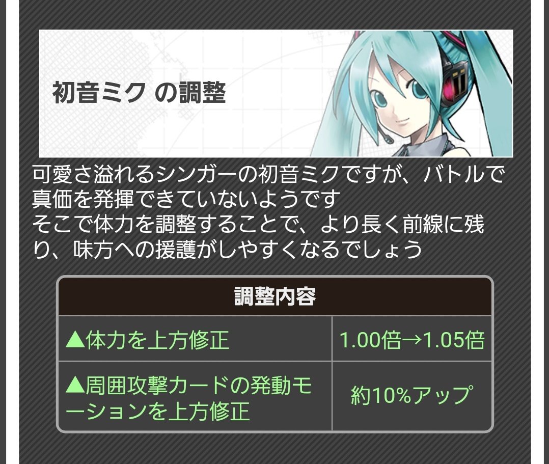 あらまき (@_cps_miku) / Posts / X