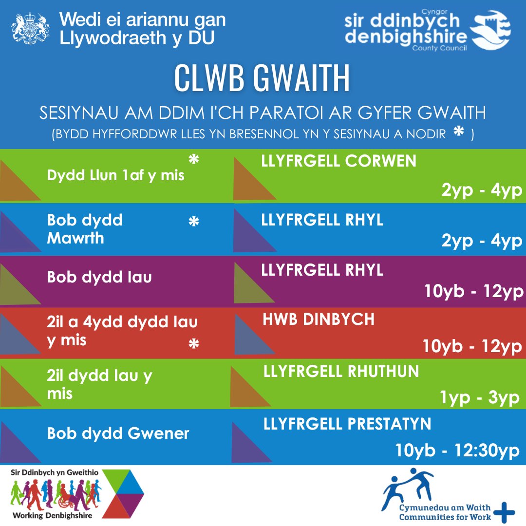 DEWCH I WELD NI! YFORY BYDDWN NI YN LLYFRGELL Y RHYL!🎉
Mae ein staff cefnogi wedi trefnu gweithdai Recriwtio a Sgiliau wythnosol i’ch helpu chi:
📝Ysgrifennu CV
💻Chwilio ac ymgeisio am swyddi,
📚Hyfforddiant ar-lein,
💡Datganiadau personol