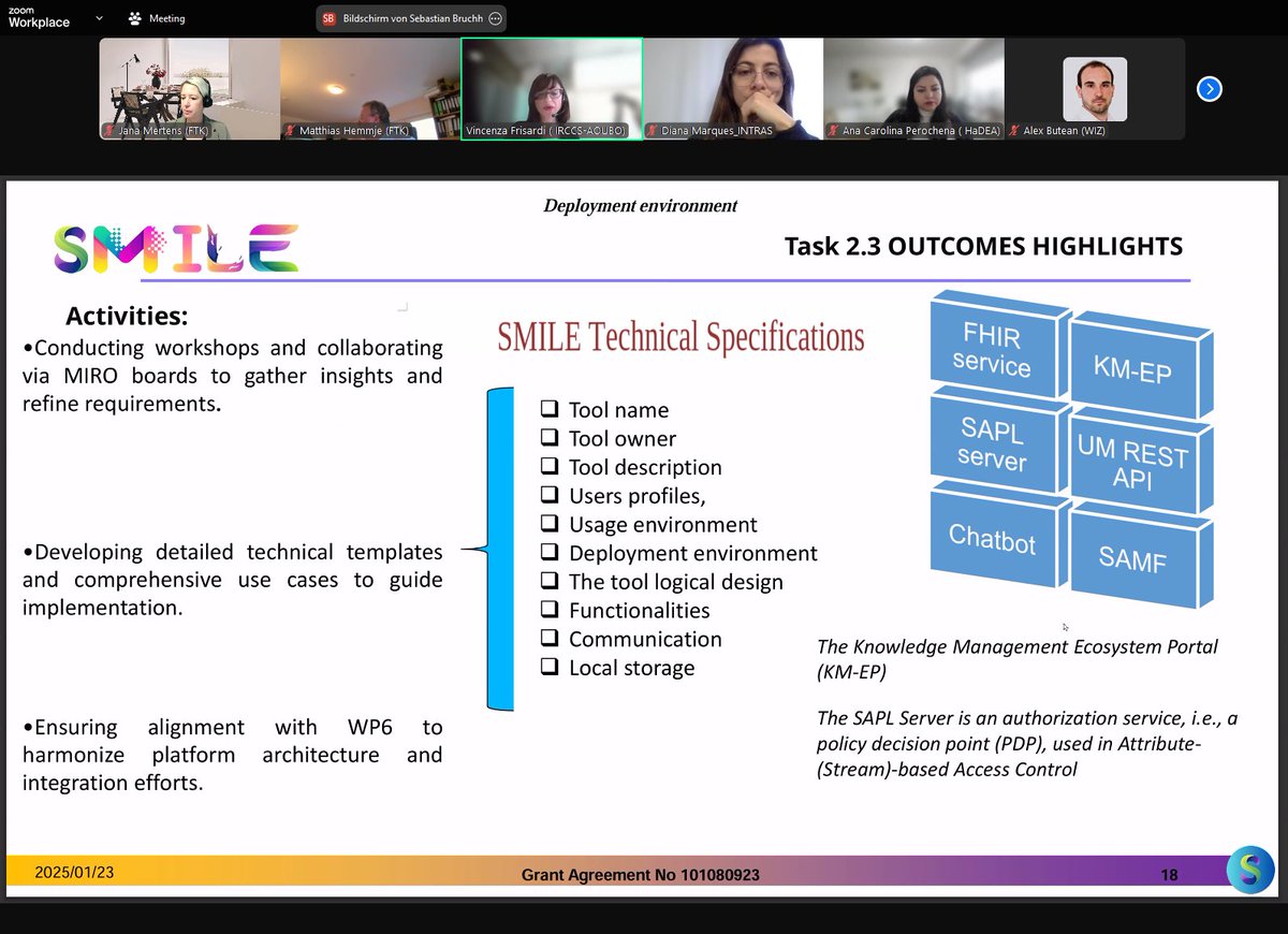 HESmile_project's tweet photo. Successful #ReviewMeeting with our PO, experts & reviewers from @EU_HaDEA & @EU_Commission.
Thanks to the experts for the insights & to our partners @FTKde @rdiup1 @uniklinik_hd @HeriotWattUni @Ausl_RE #UoM #MoM @nurogames @in_cip #NVISION #WIZ #SWPS @fintras @EdinburghUni @Unibo https://t.co/w1In1uTeVQ