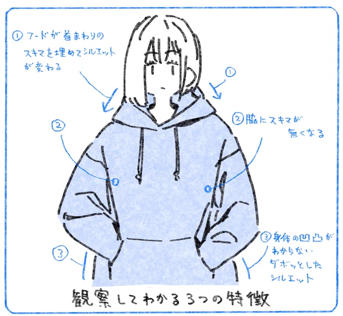 ダボっとしたパーカーを着せたいときにどうぞ 