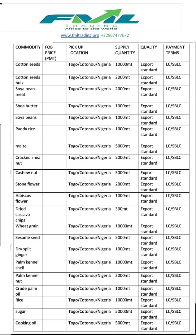 fml_trading1's tweet image. FML Trading connects buyers &amp;amp; sellers of top-quality agro commodities worldwide. Trusted sourcing, quality assurance, &amp;amp; efficient logistics! 🌍🌾 #AgroTrading #SourcingExperts #GlobalTrade #FMLTrading