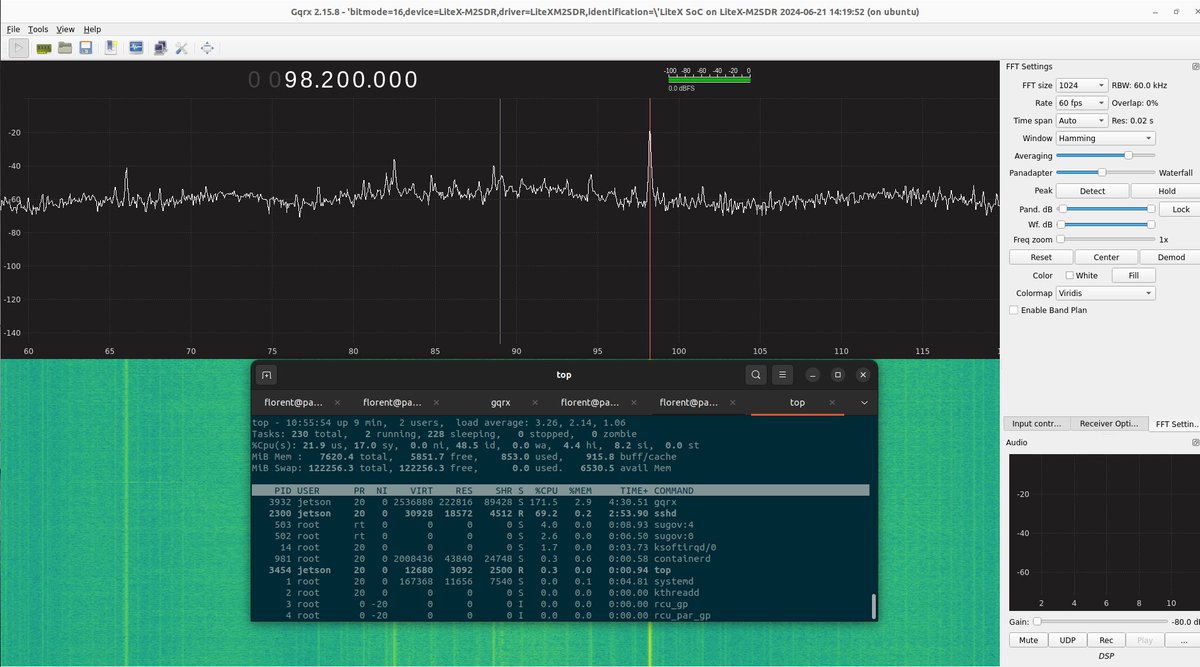 Enjoy Digital tweet media