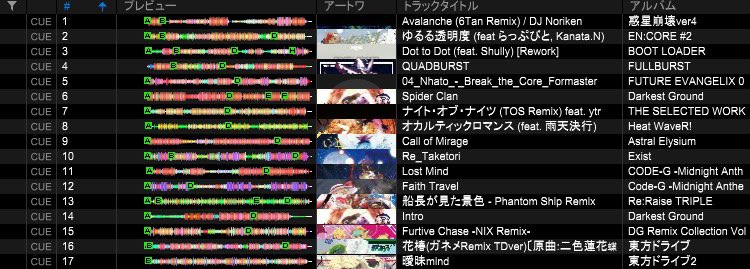 Ecarl_sabu's tweet image. 先日は #code_g お疲れ様でした！！
深めの時間に激しく楽しくDJさせていただきました🙇‍♂️
会場で沢山盛り上がってくれてめっちゃ嬉しかった😊
ありがとうございました🙌

セトリはこちらｧ‼️

なかなかいい感じにできたと思うので是非アーカイブもご覧くださいませー！！